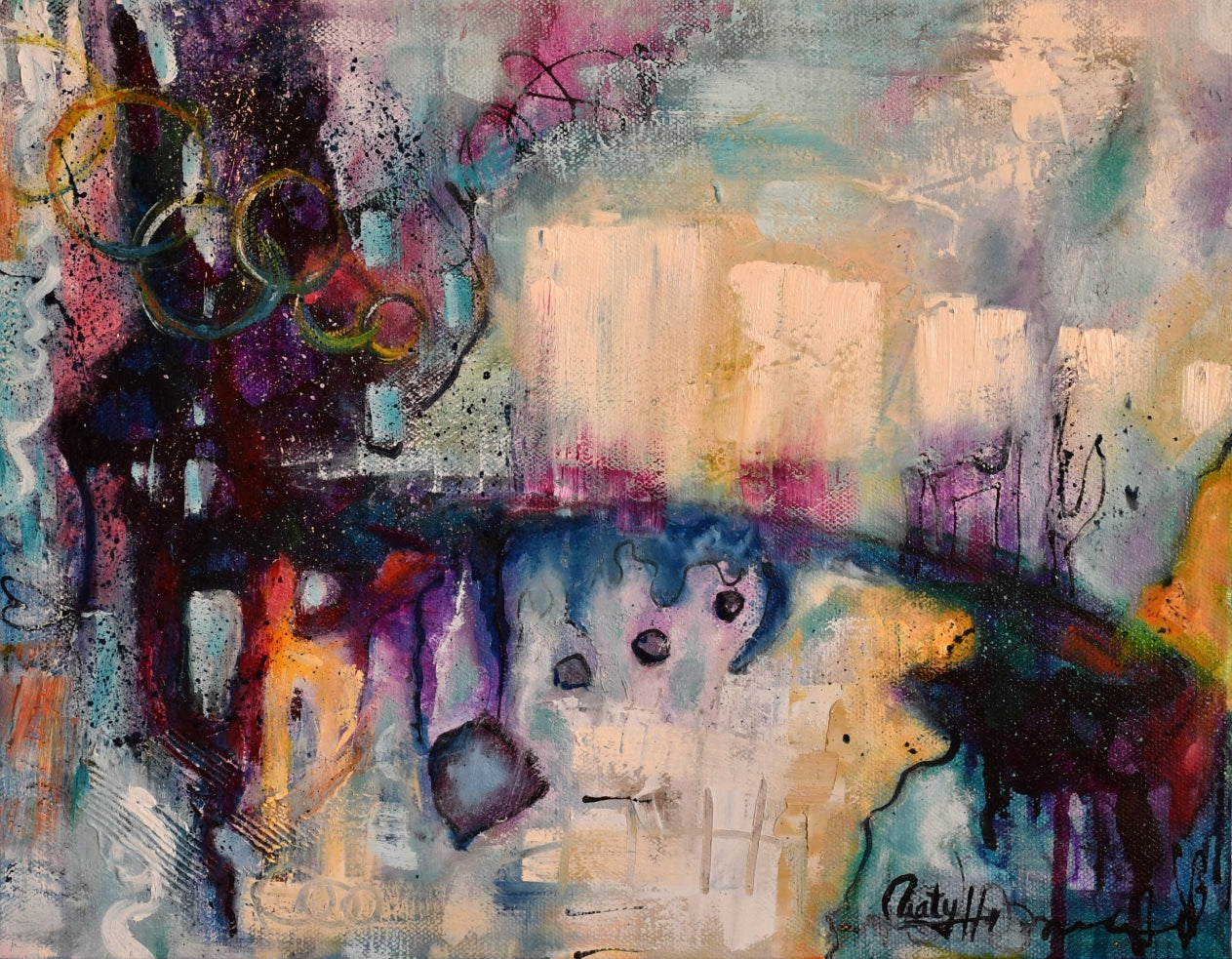 Feelings of Opportunity