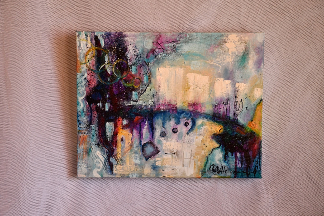 Feelings of Opportunity